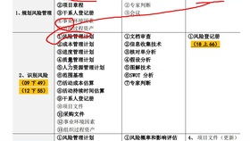 信息系統(tǒng)集成專業(yè)技術(shù)知識 系統(tǒng)集成項(xiàng)目管理與服務(wù)